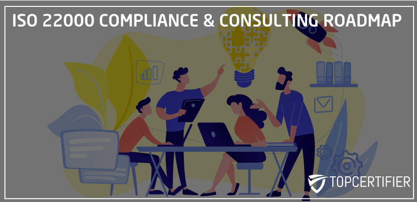 ISO 22000 Compliance Roadmap Brazil