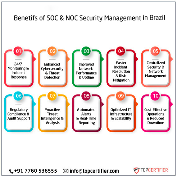 SOC and NOC Service in brazil